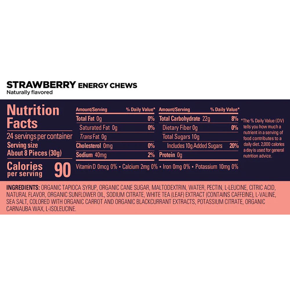 GU Energy Chews - Strawberry - Fuel Goods