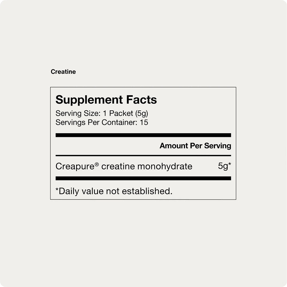 Momentous Creatine Monohydrate - Fuel Goods