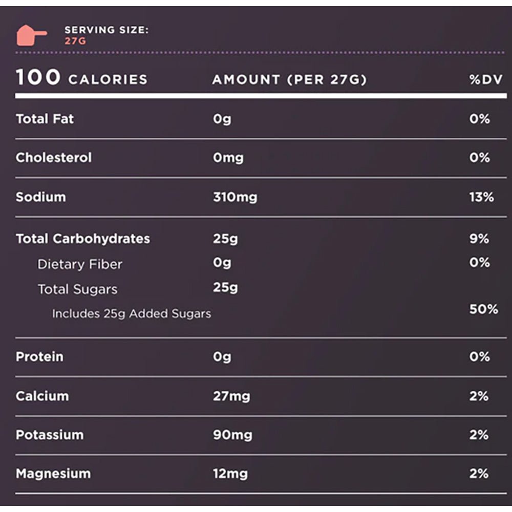 Tailwind Endurance Fuel - Grape - Fuel Goods