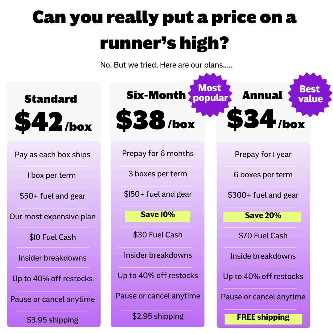 The RunnerBox® - Fuel Goods