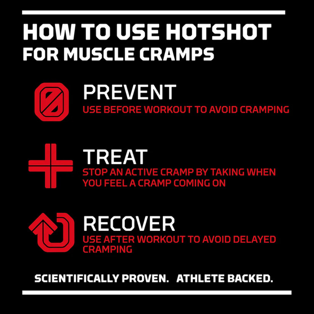 HOTSHOT Muscle Cramps - Mango