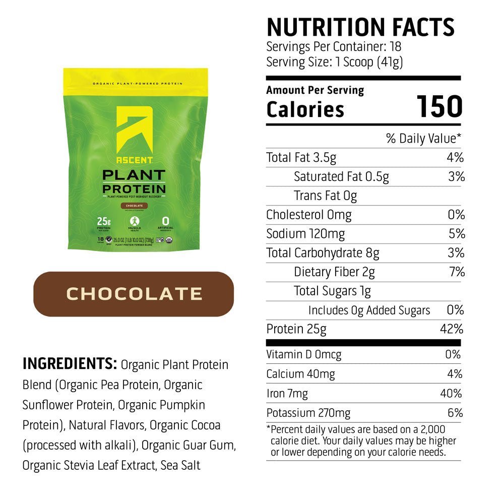 Ascent Plant Protein - Plant Chocolate - Fuel Goods