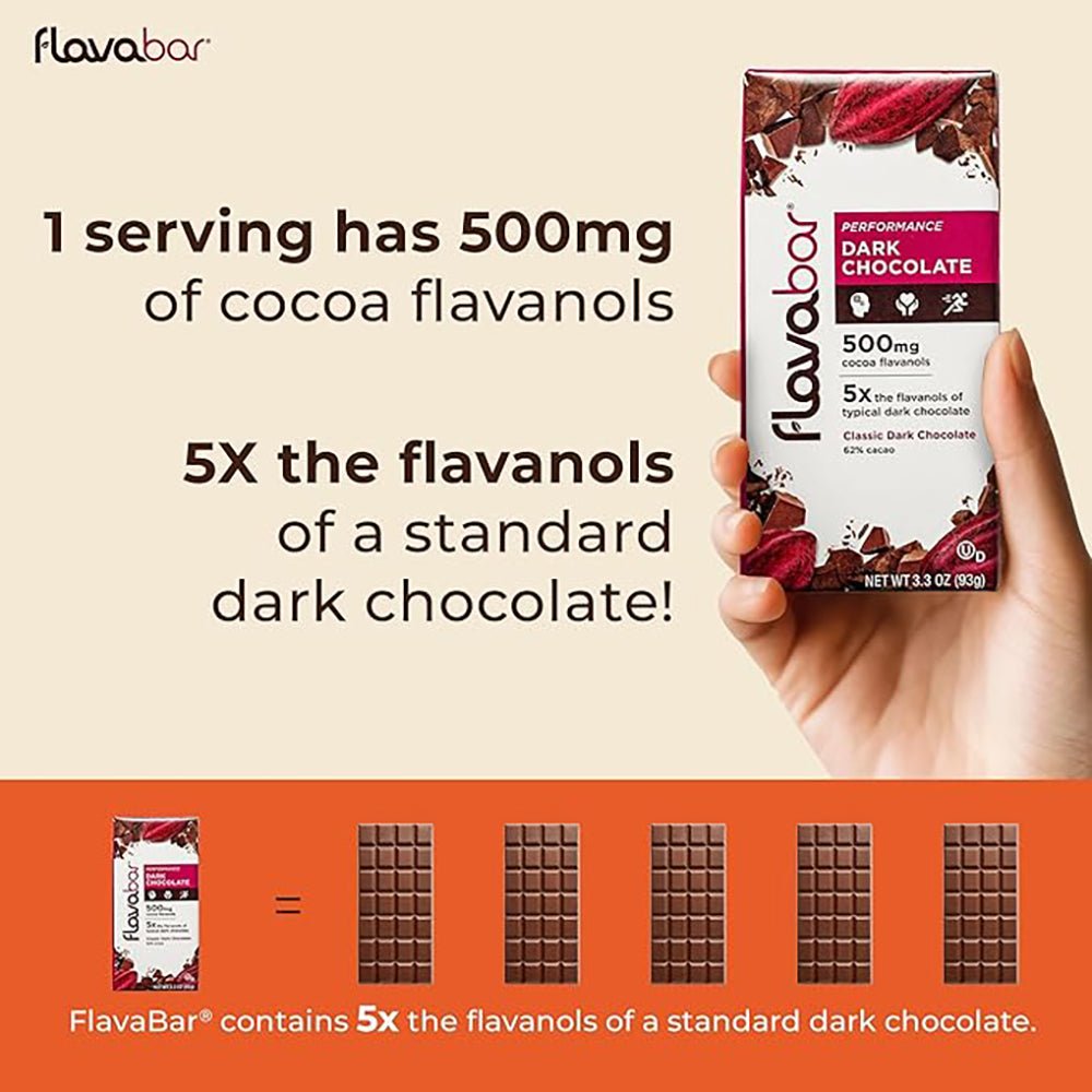 FlavaNaturals FlavaBar Performance Chocolate - Classic Dark Chocolate - Fuel Goods