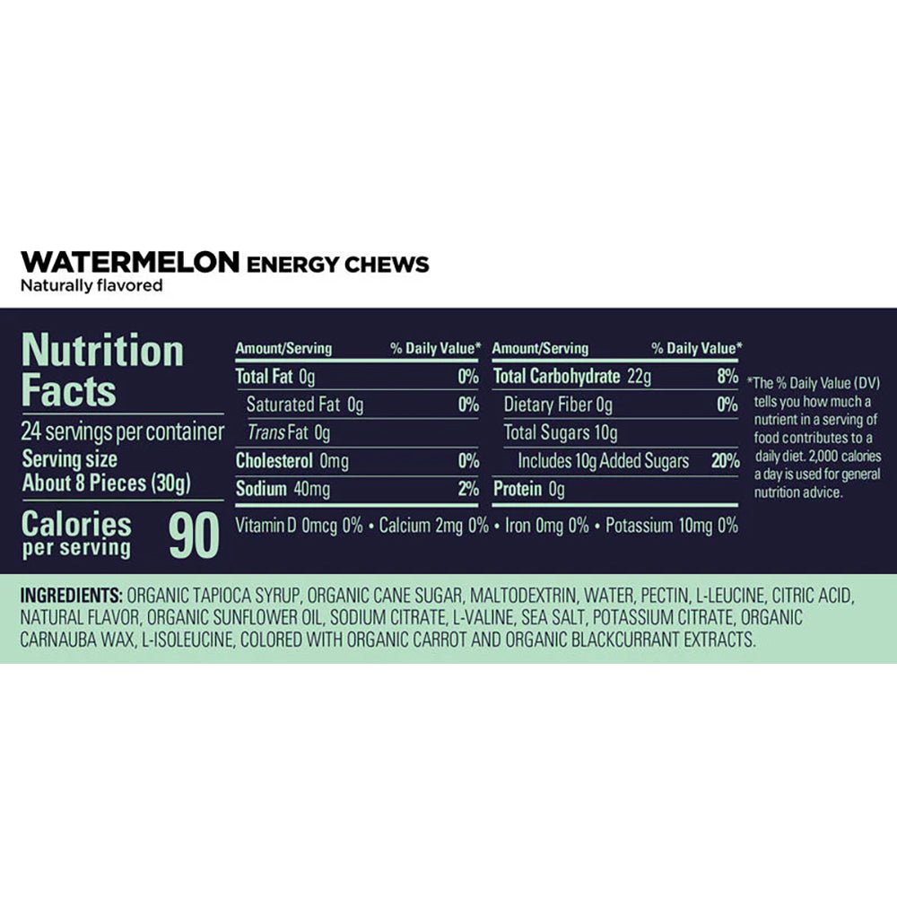 GU Energy Chews - Watermelon - Fuel Goods
