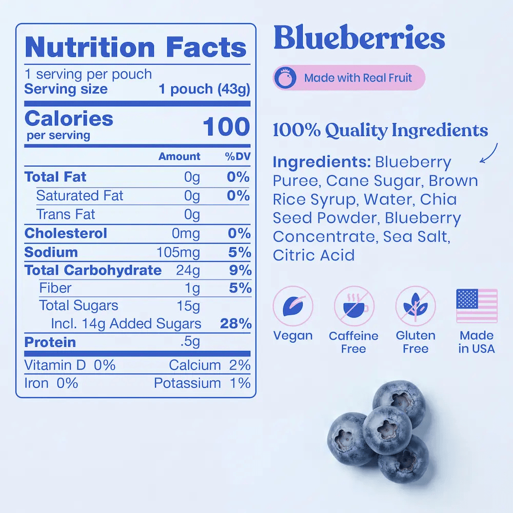Huma Energy Gel - Blueberries - Fuel Goods