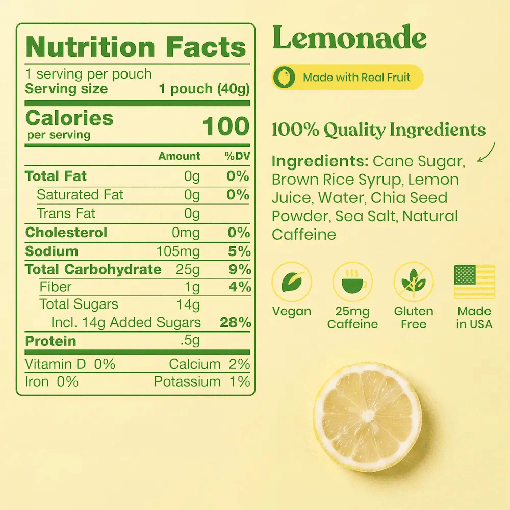 Huma Energy Gel - Lemonade - Fuel Goods