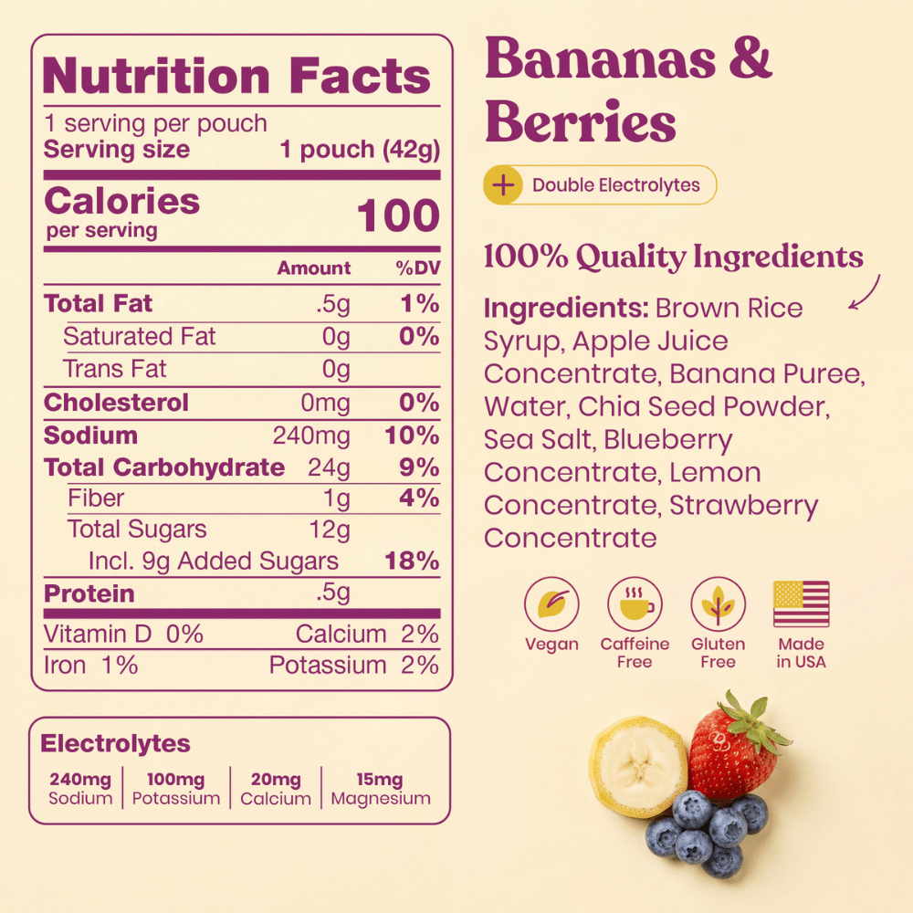 Huma Plus - Banana and Berries - Fuel Goods
