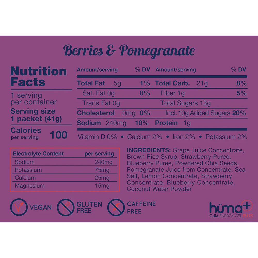 Huma Plus - Berries & Pomegranate - Fuel Goods