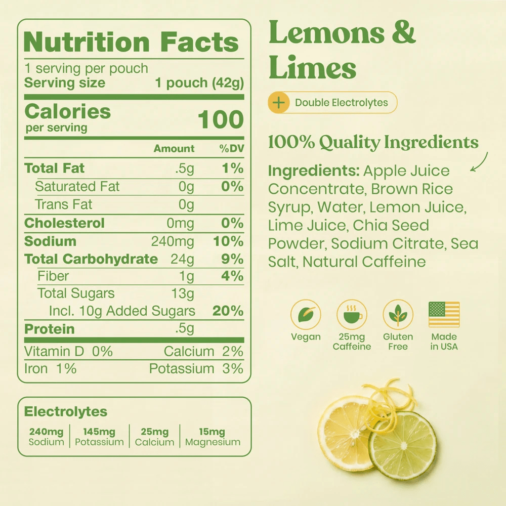 Huma Plus - Lemons & Limes - Fuel Goods
