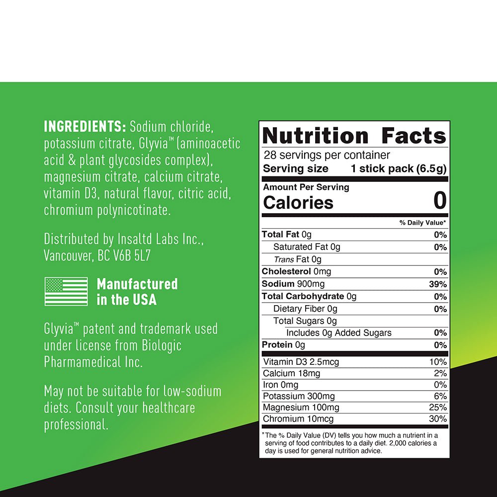 Insaltd Hydration - Citrus - Fuel Goods