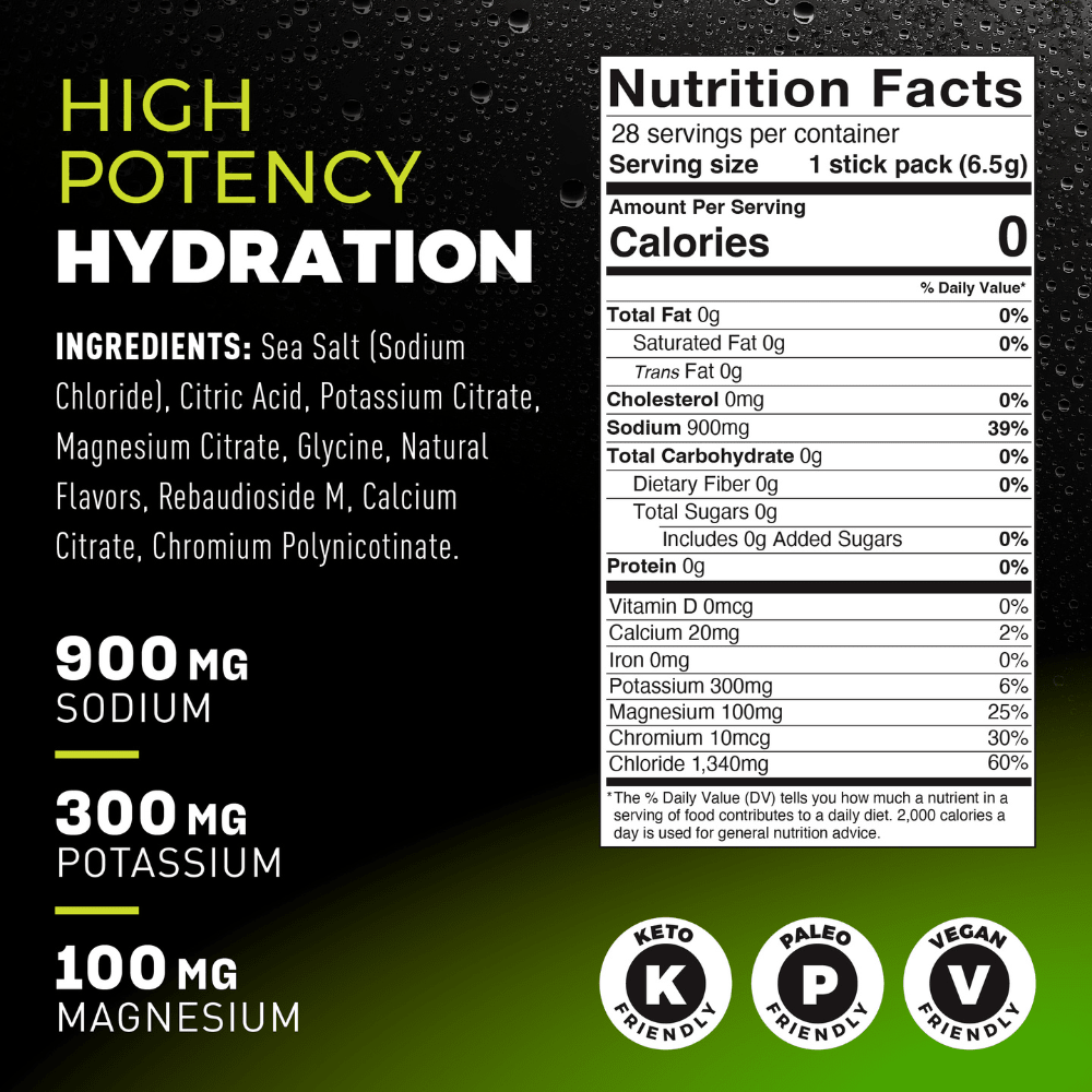 Insaltd Hydration - Citrus - Fuel Goods
