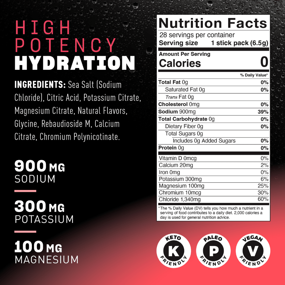 Insaltd Hydration - Grapefruit - Fuel Goods