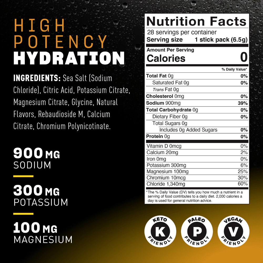 Insaltd Hydration - Lemon Ginger - Fuel Goods