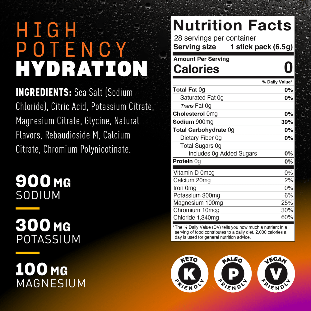 Insaltd Hydration - Mango Passionfruit - Fuel Goods