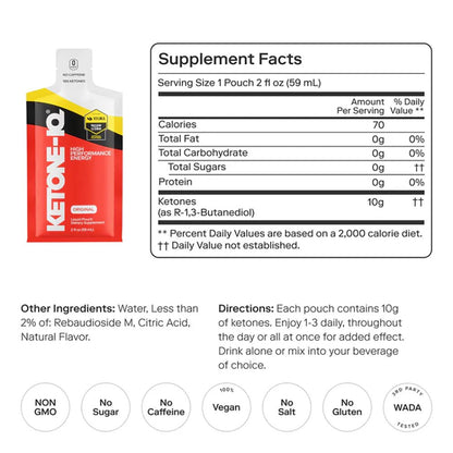 Ketone - IQ™ - Pure Pouch - Fuel Goods