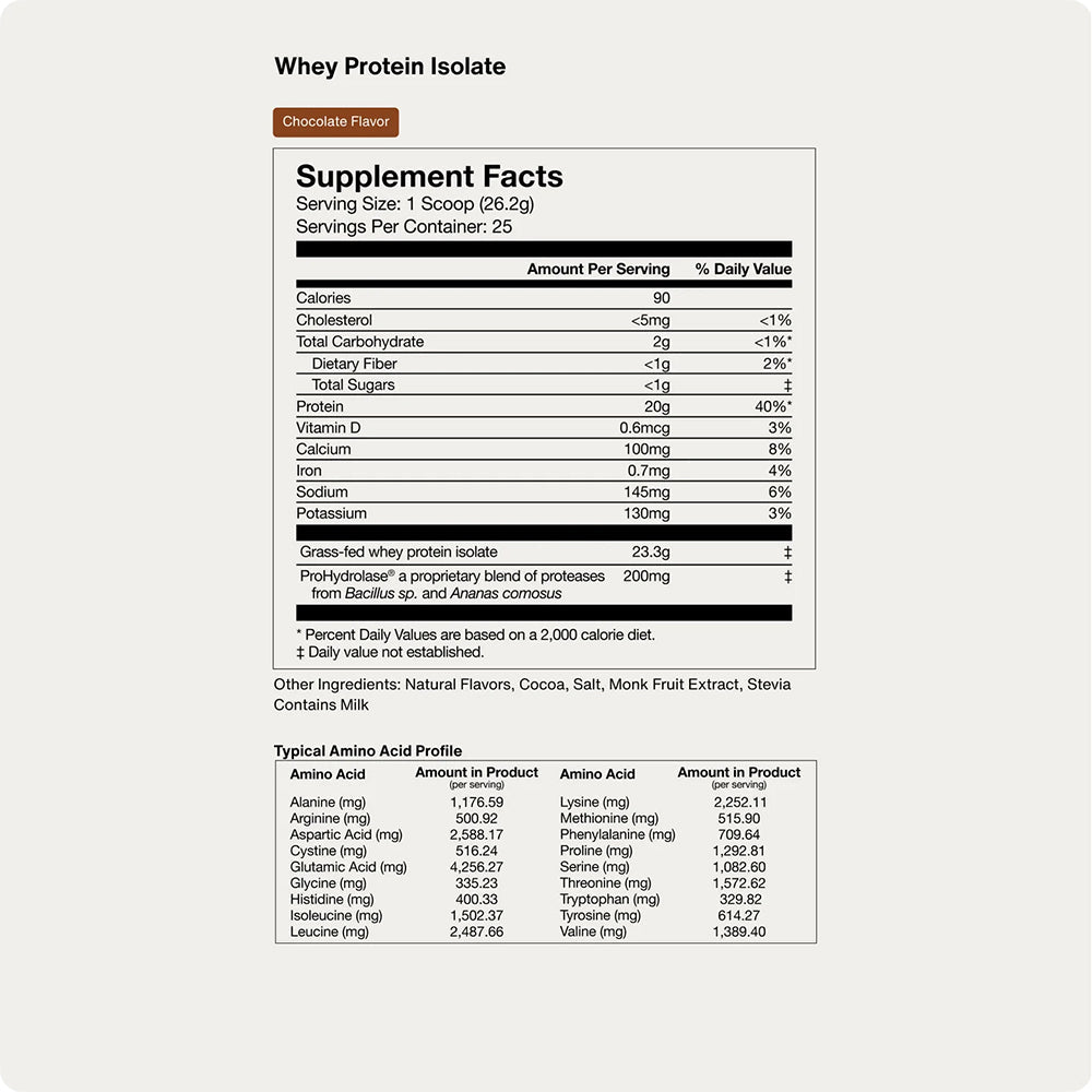 Momentous Grass Fed Whey Protein Isolate - Chocolate - Fuel Goods