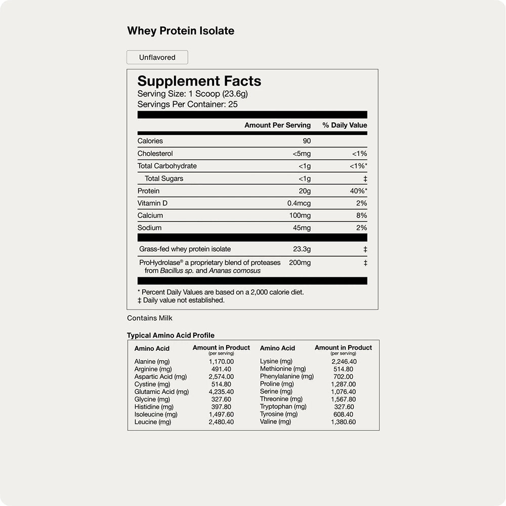 Momentous Grass Fed Whey Protein Isolate - Unflavored - Fuel Goods