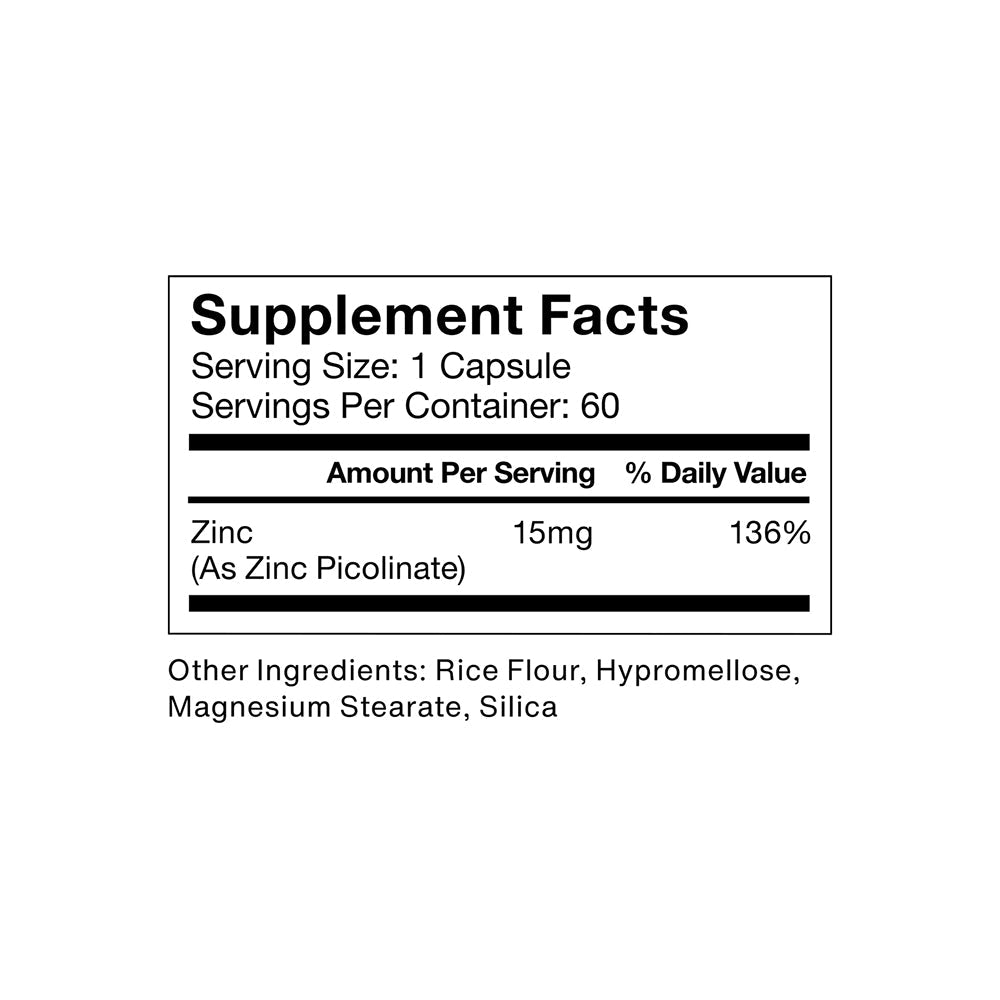 Momentous Zinc - Fuel Goods