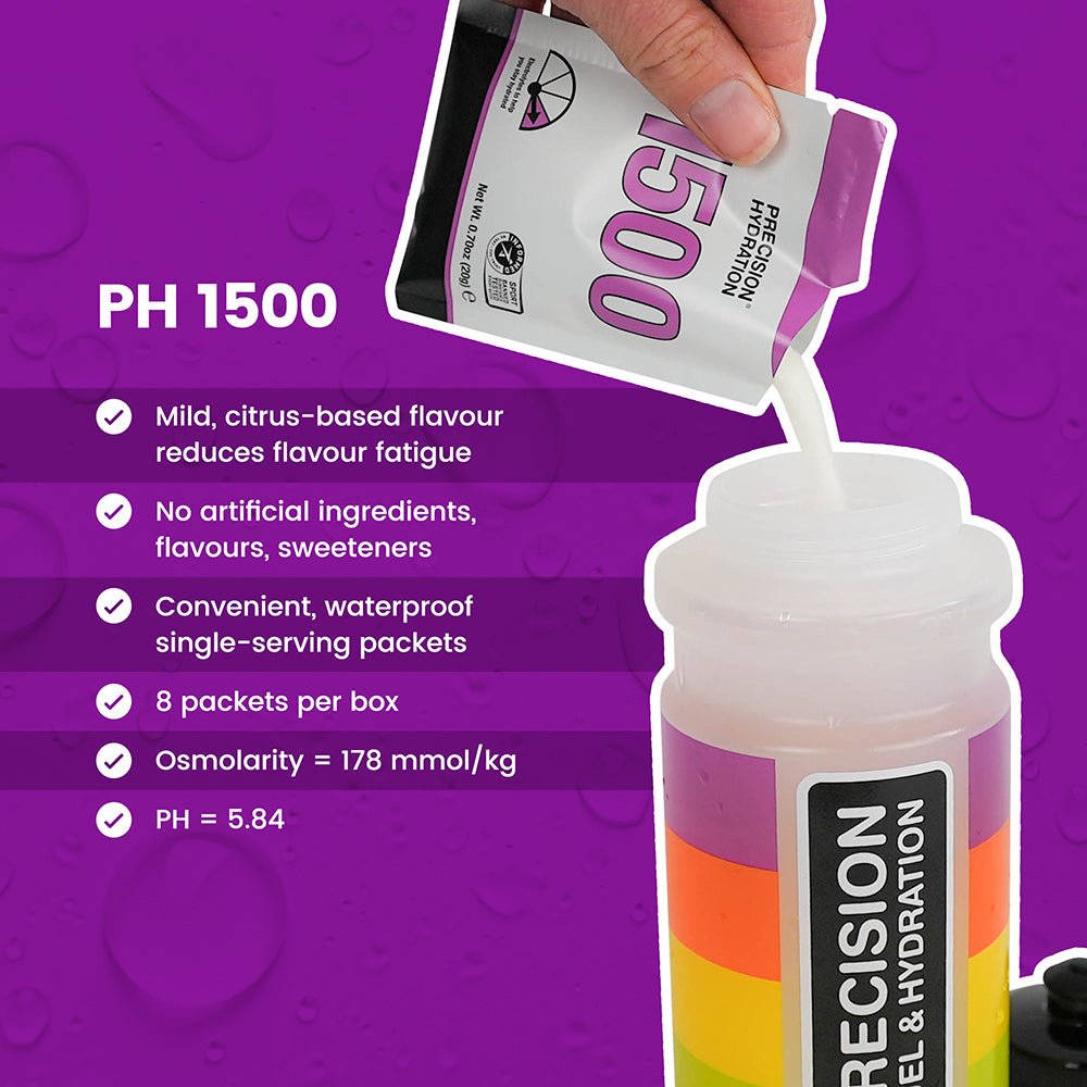 Precision Hydration 1500 Powder - Fuel Goods