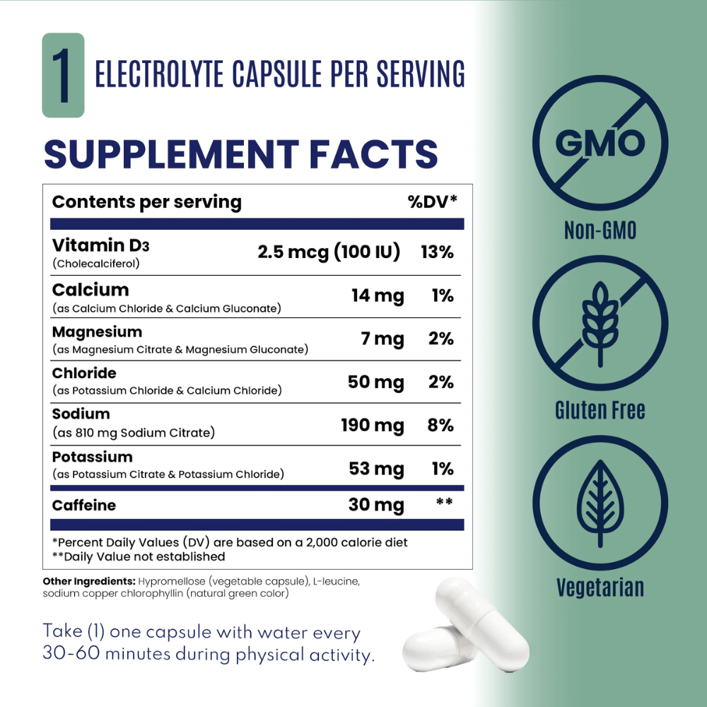 Salt Stick Capsules + Caffeine - Fuel Goods