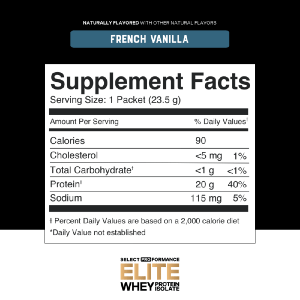 Select Proformance Elite Whey Protein Isolate - French Vanilla - Fuel Goods