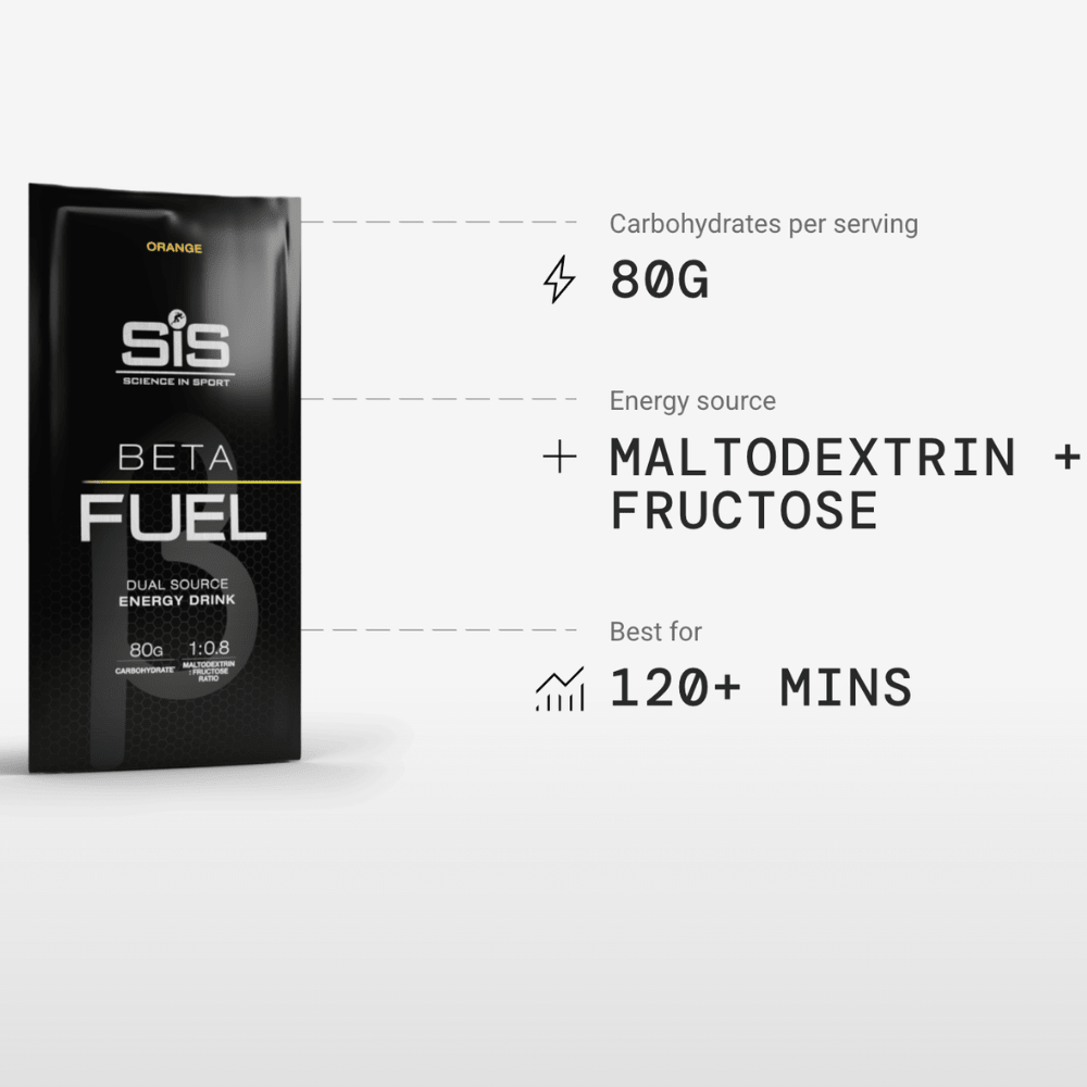 SiS BETA Fuel 80 - Strawberry & Lime - Fuel Goods