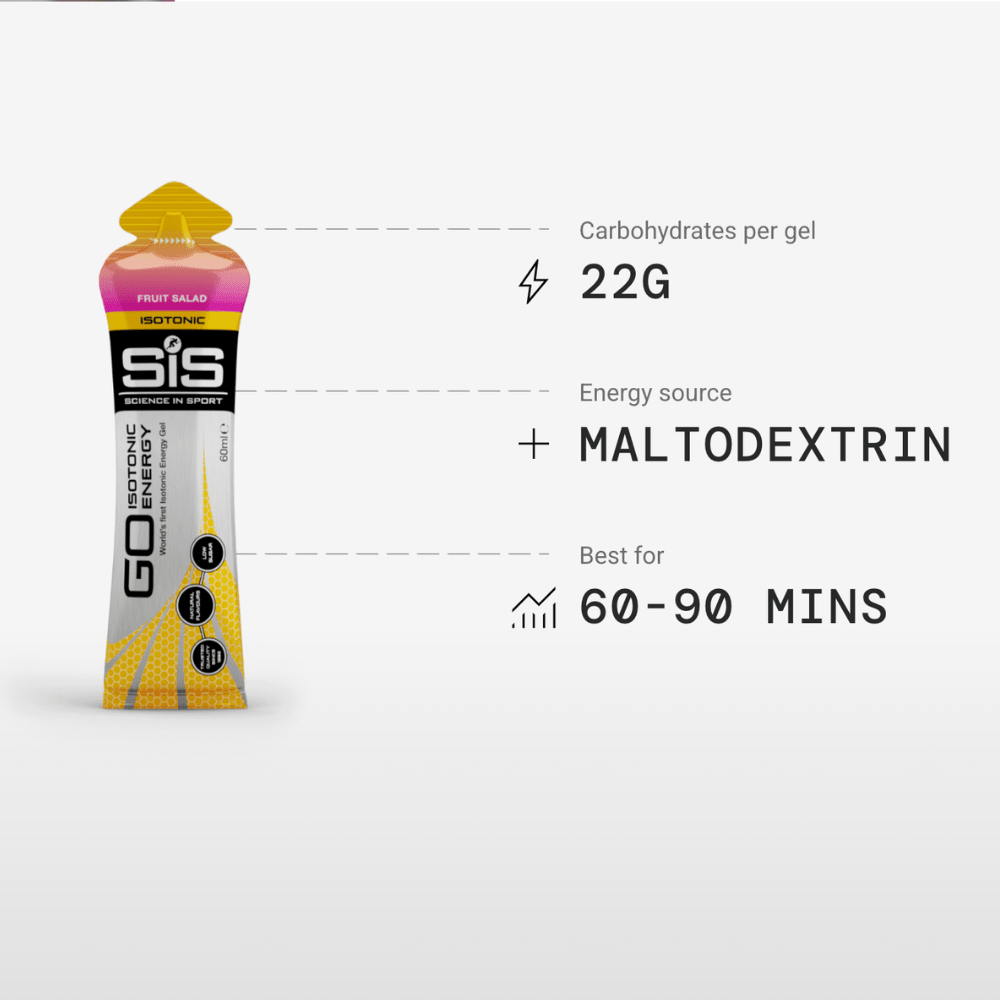 SiS GO Isotonic Energy Gel - Tutti Frutti - Fuel Goods