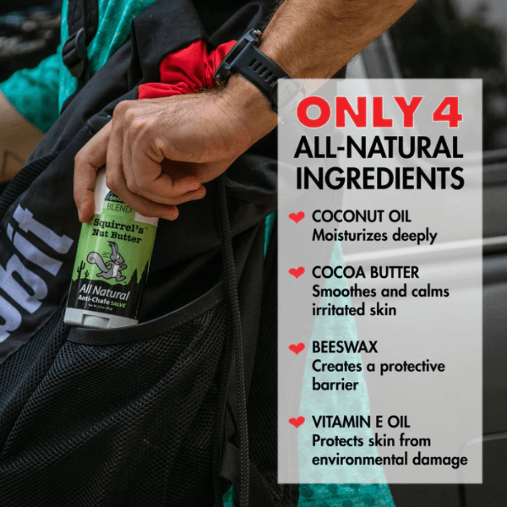 Squirrel's Anti - Chafe & Skin Repair Stick - Original 1.7oz - Fuel Goods