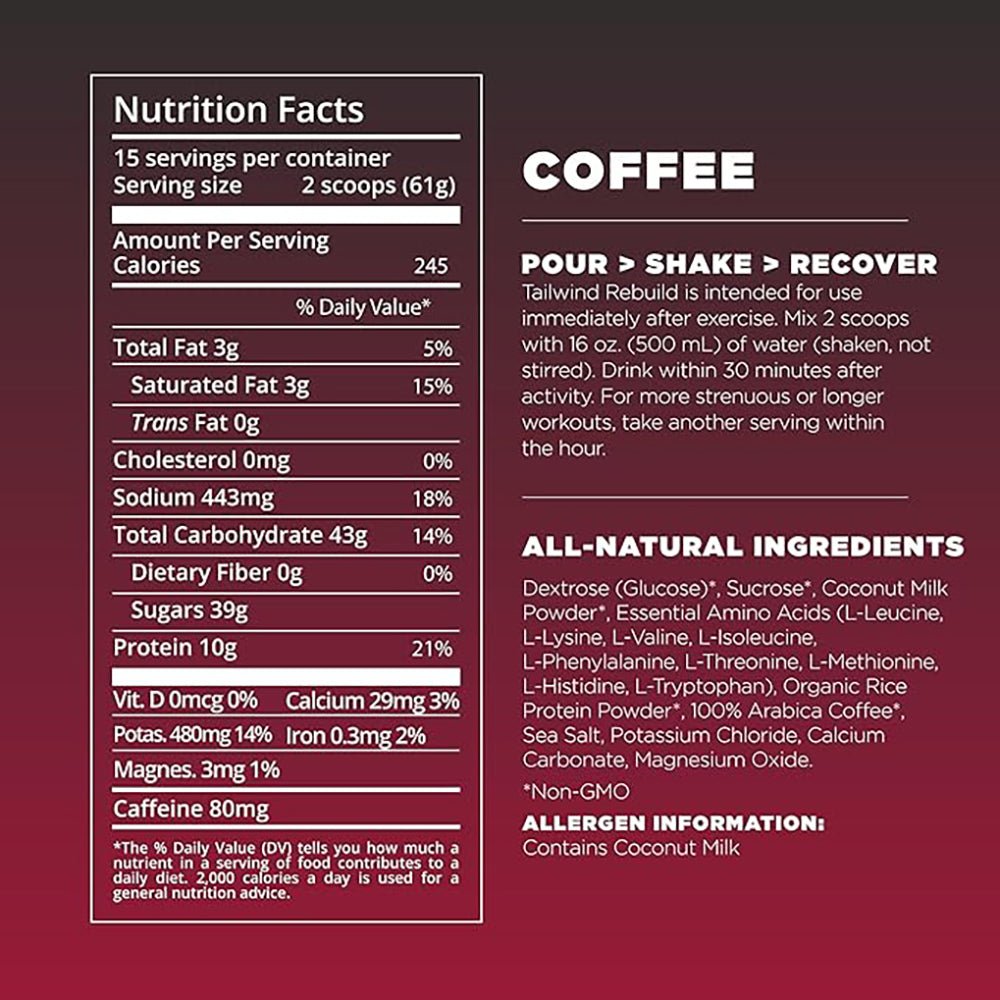 Tailwind Recovery Mix - Coffee - Fuel Goods