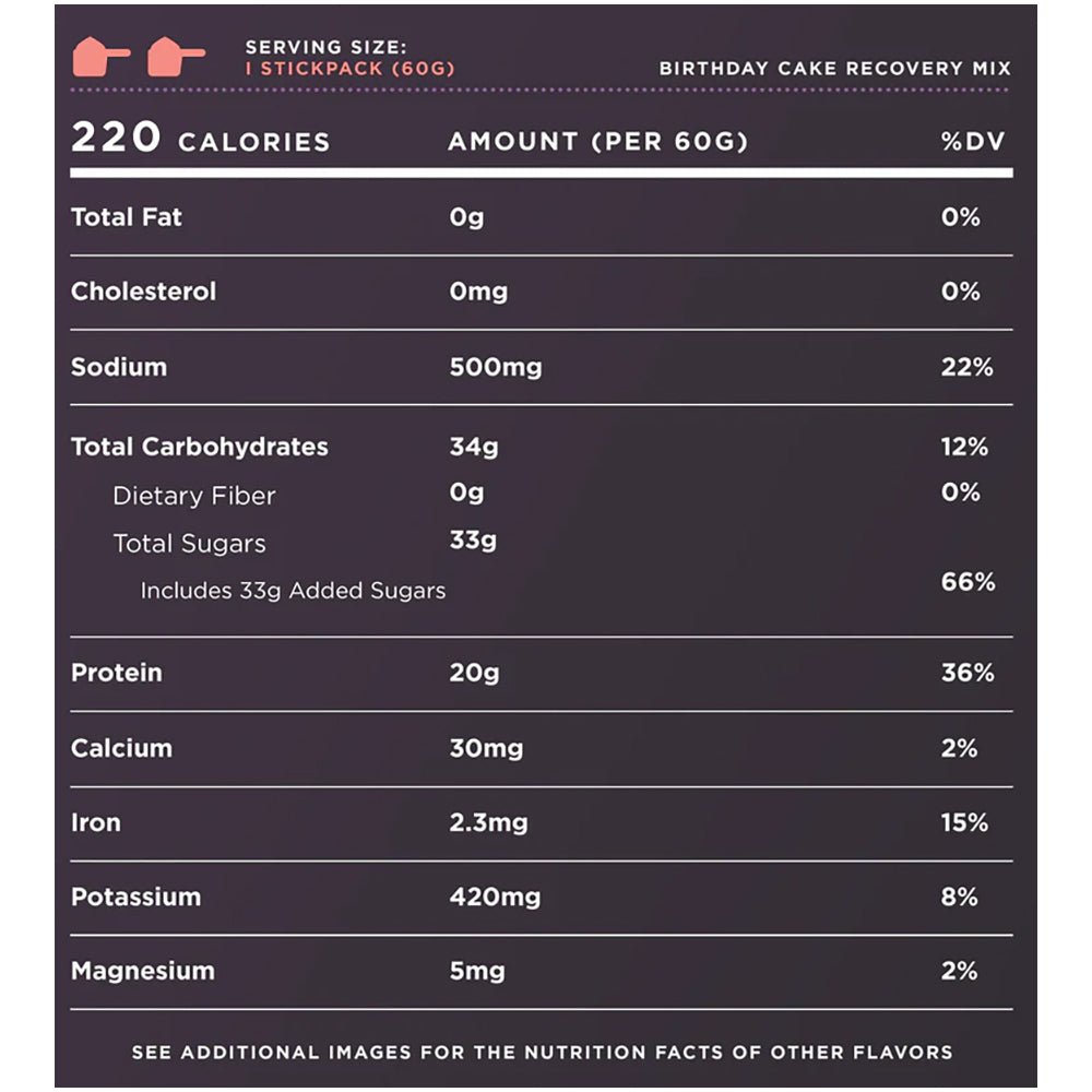 Tailwind Recovery Mix - Courtney Dauwalter Birthday Cake - Fuel Goods