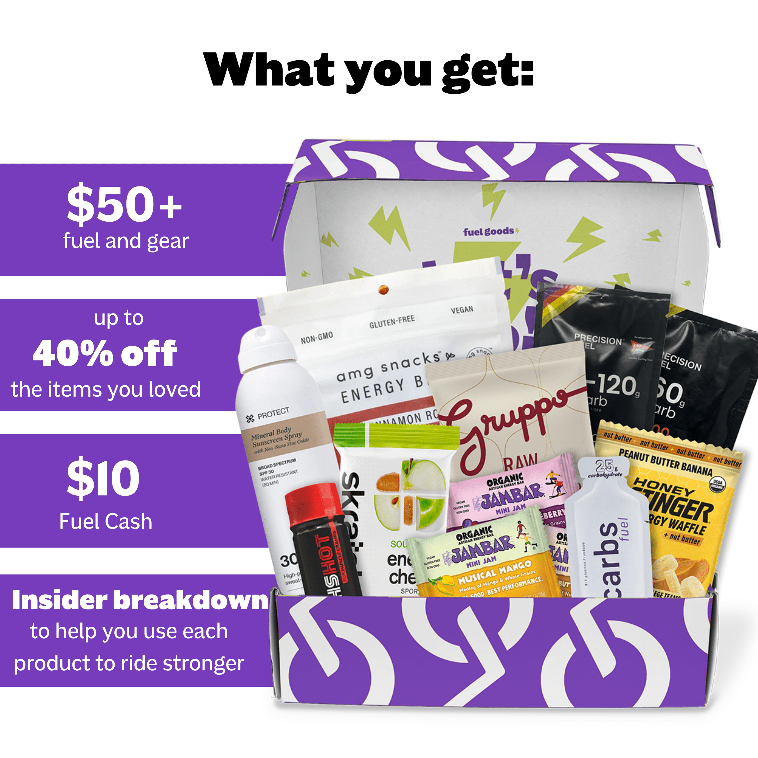 The RiderBox® Gift Subscription - Fuel Goods