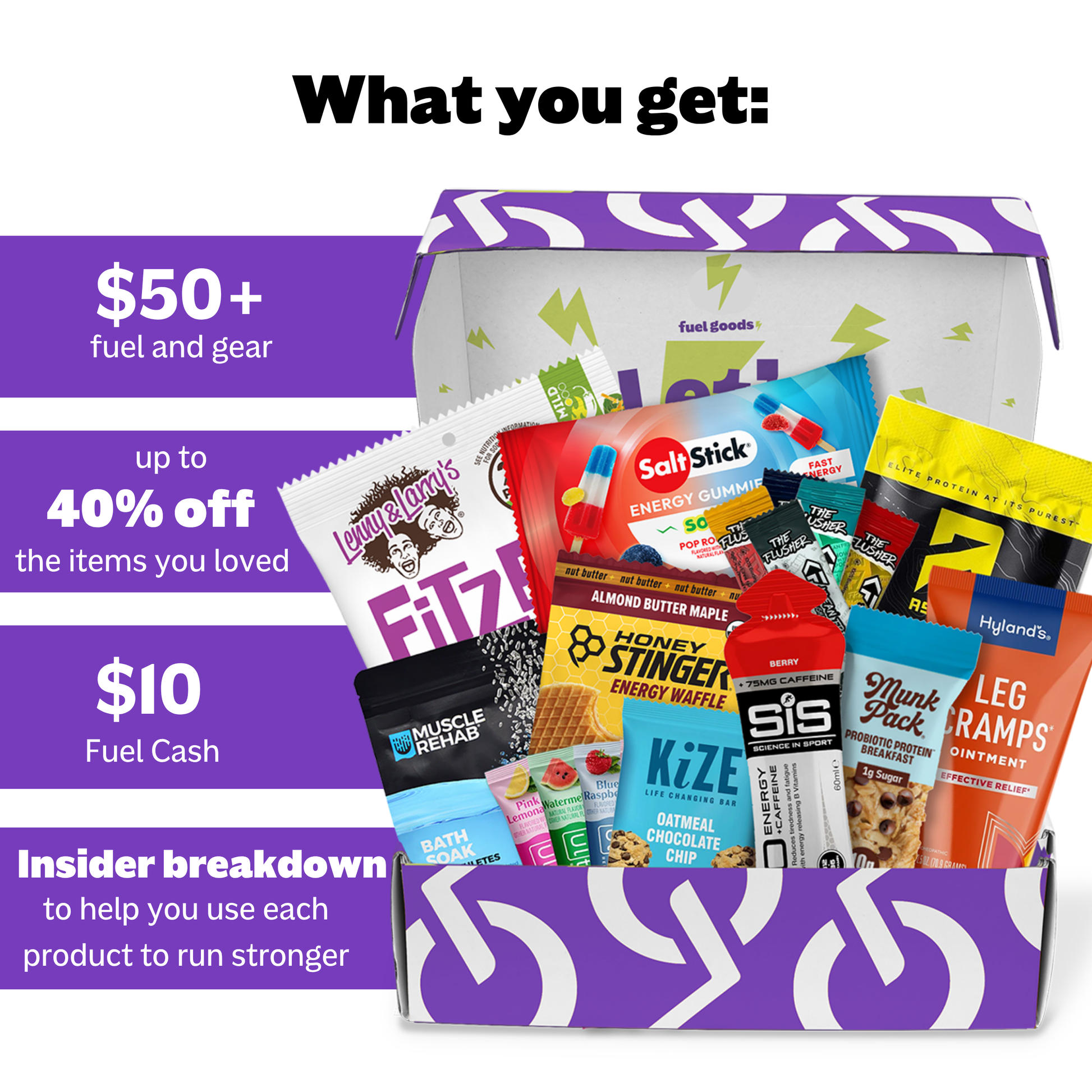 The RiderBox® Gift Subscription - Fuel Goods