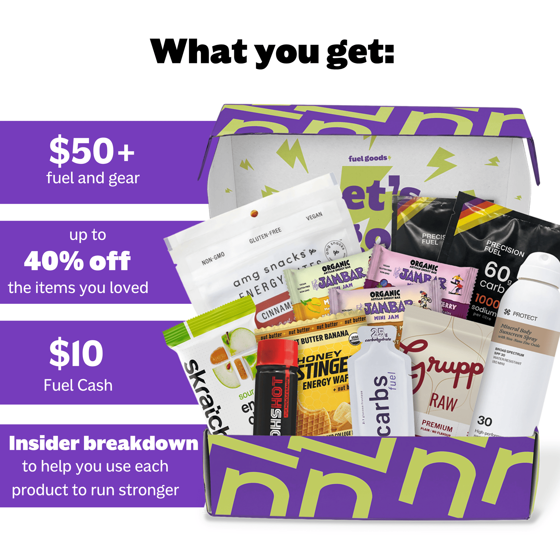 The RunnerBox® Gift Subscription - Fuel Goods