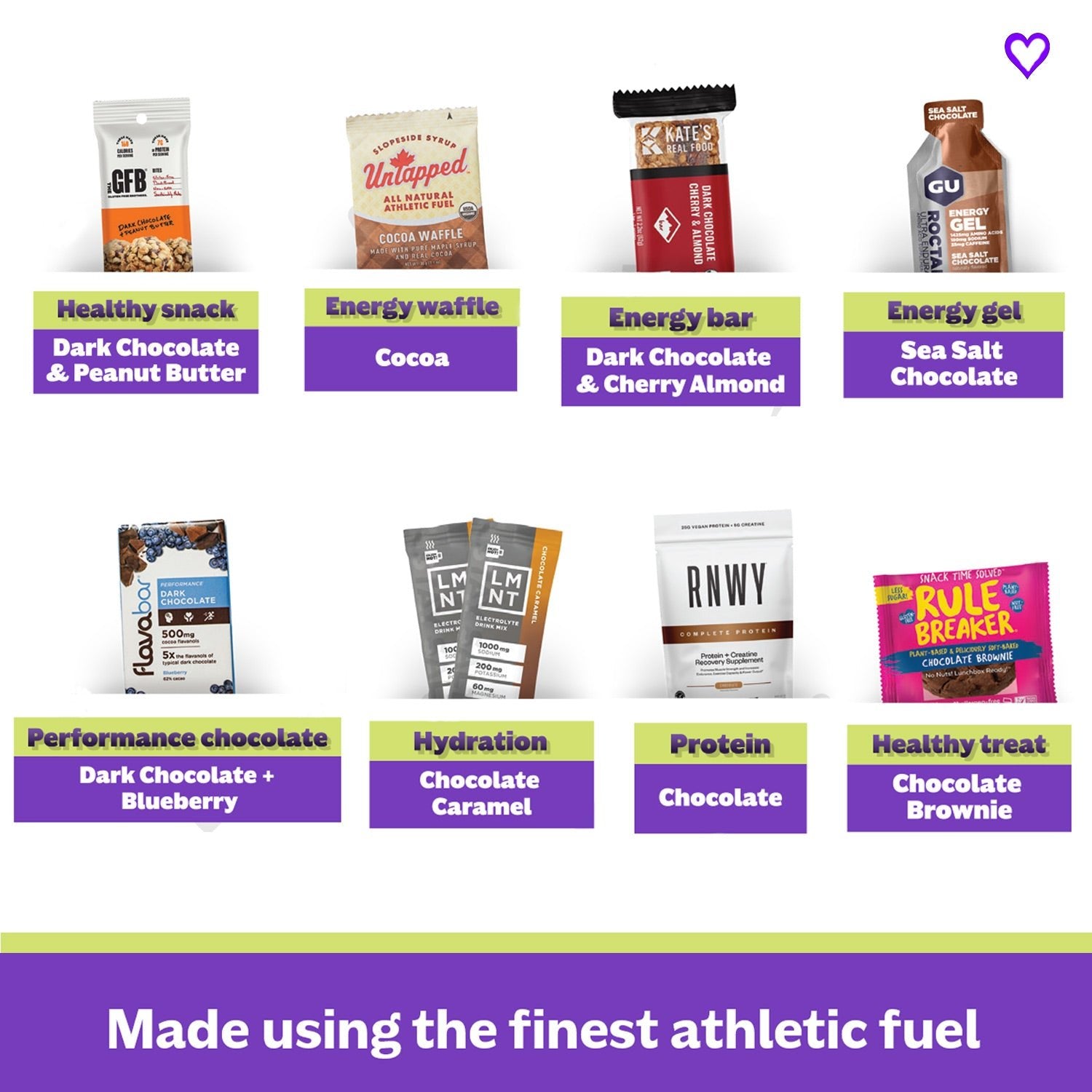 Valentine's Day Box of Fitness Chocolates - Fuel Goods