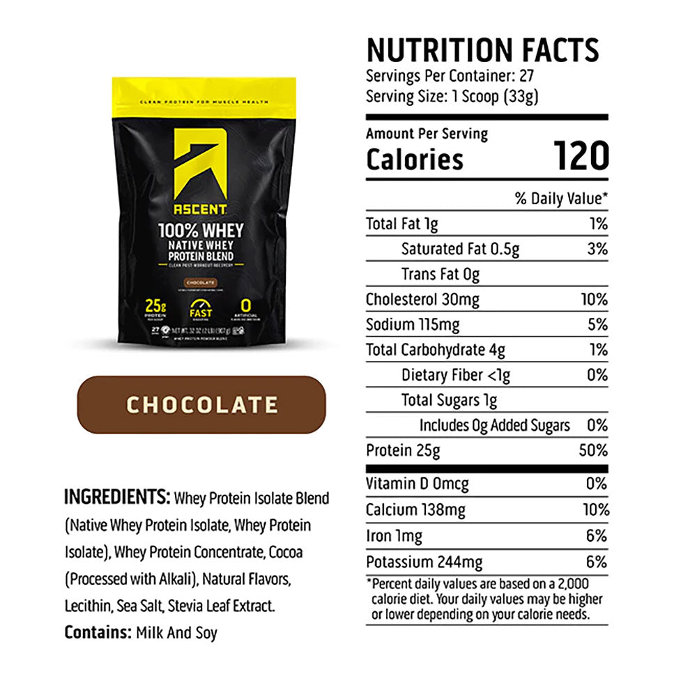 Ascent Whey Protein - Chocolate 2lb - Fuel Goods