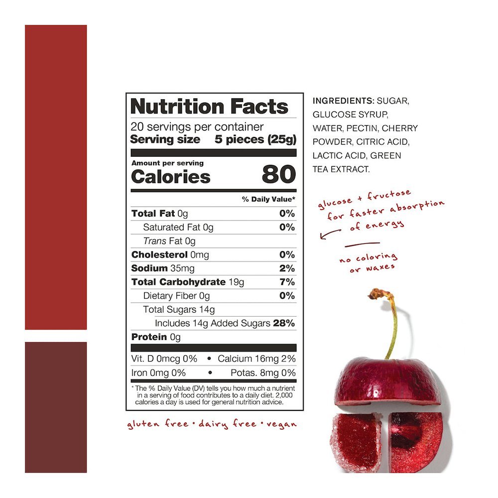 Skratch Labs Energy Chews - Sour Cherry + 50mg caffeine - Fuel Goods